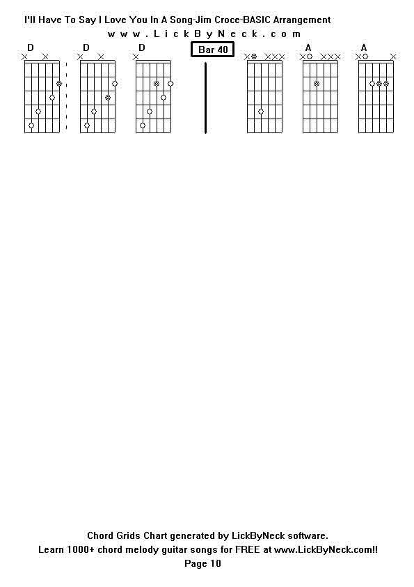 Chord Grids Chart of chord melody fingerstyle guitar song-I'll Have To Say I Love You In A Song-Jim Croce-BASIC Arrangement,generated by LickByNeck software.